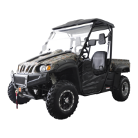 Preview: Hisun HS700UTV-4