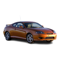 Preview: Hyundai 2006 Tiburon