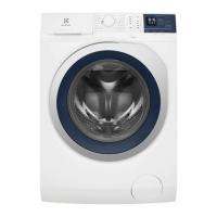 Preview: Electrolux EWF7524CDWA