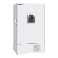 Preview: Phcbi MDF-DU901VHL Series