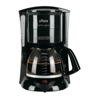 Preview: UFESA CG7231 avantis selecta