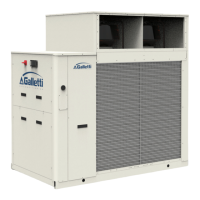 Preview: Galletti PERFORMA MPE Series