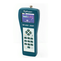 Preview: RigExpert AA-650 ZOOM