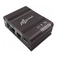 Preview: Microhard Systems pMDDL2450