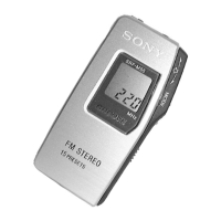 Preview: Sony SRF-M55