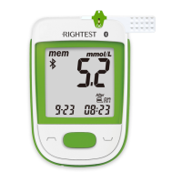 Preview: BIONIME RIGHTEST GT333