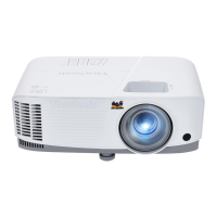 Preview: ViewSonic PA500S