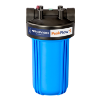 Preview: PeakFlow S GPWC110001AC001