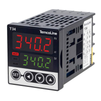 Preview: Temcoline T30 SERIES