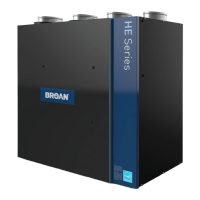 Preview: Broan ERV250 ECM