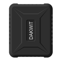 Preview: Dakwit TK800