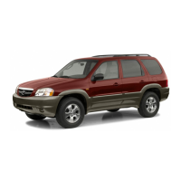 Preview: Mazda 2004 Tribute