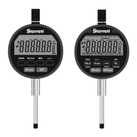 Preview: Starrett IQ