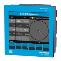 Preview: janitza UMG 509-PRO