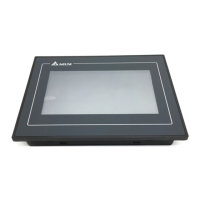 Preview: Delta DOP-107DV