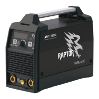 Preview: Linde BOC RAPTOR