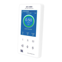 Preview: TEL AFA4000/E