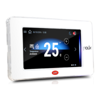 Preview: Carel pGDx Touch 4.3”