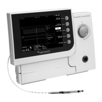 Preview: Abiomed Impella LD