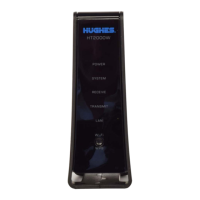 Preview: EchoStar HUGHES JUPITER HT2000W