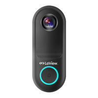 Preview: LaView DB5