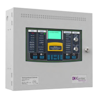 Preview: Kentec Electronics Sigma ZXT