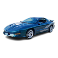 Preview: Pontiac 1996 Firebird