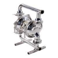 Preview: Blagdon Pump B5005 Series
