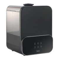 Preview: Midea SCK-3Q60B