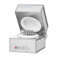 Preview: ELTRA Thermostep TGA