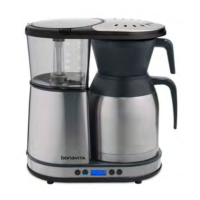 Preview: Bonavita BV1900TD