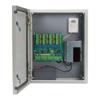 Preview: Bell System BSX