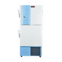 Preview: Fisher Scientific 900 Series