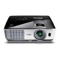 Preview: BenQ MX613ST