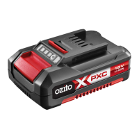 Preview: Ozito POWER X CHANGE PXBP-200