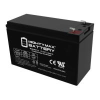 Preview: DSC PC1500RK