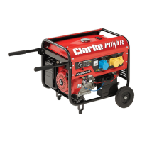 Preview: Clarke PG6500ADVES