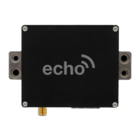 Preview: uAvionix echoUAT