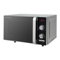 Preview: Russell Hobbs RHFM2001