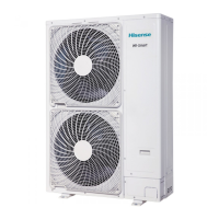 Preview: Hisense AVW-48UESC