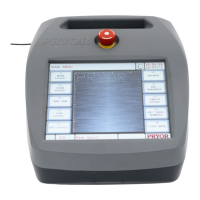Preview: Pryor 4000 Series