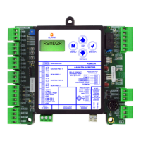 Preview: AAON RSMD2R