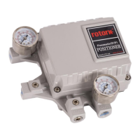 Preview: rotork YT-1200 Series