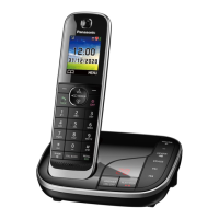Preview: Panasonic KX-TGJ420E