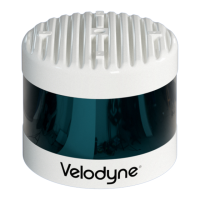 Preview: Velodyne VLS-128