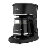 Preview: Mr. Coffee PC12 Series