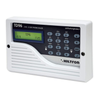 Preview: Hiltron security TD96