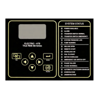 Preview: Firetrol Emerson Mark IIXG