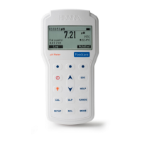 Preview: Hanna Instruments HI98161