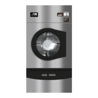 Preview: American Dryer AD-120i